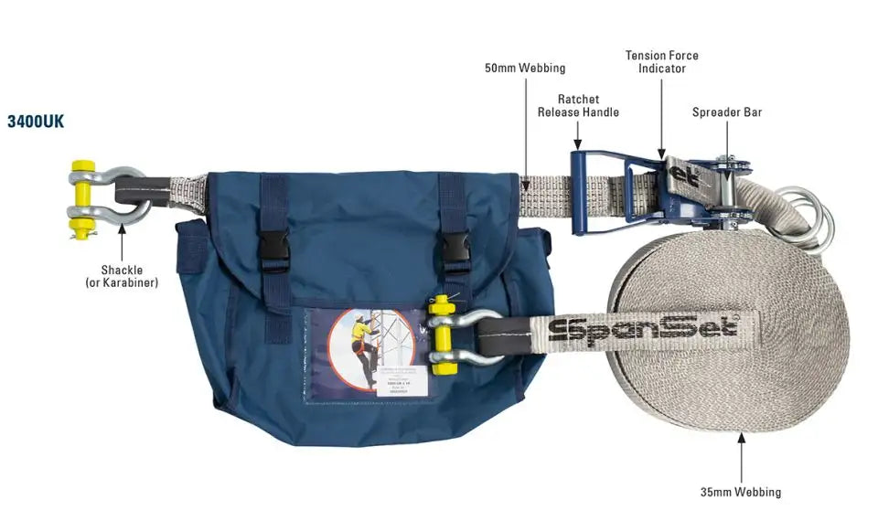 SpanSet - 18 meter Horizontal Safety Lines - 2 Man