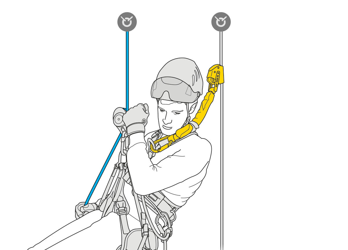 Urban Abseiler Melbourne | Rope Access Training Courses | Equipments