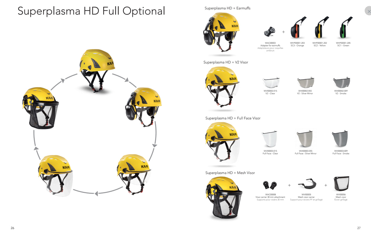KASK HP hearing protection Helmet Adapter